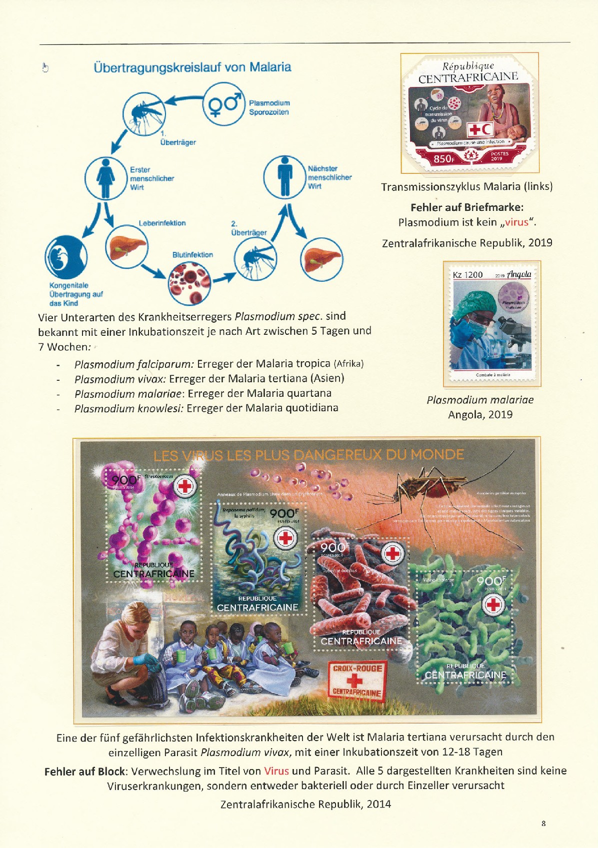 Exhibit Page