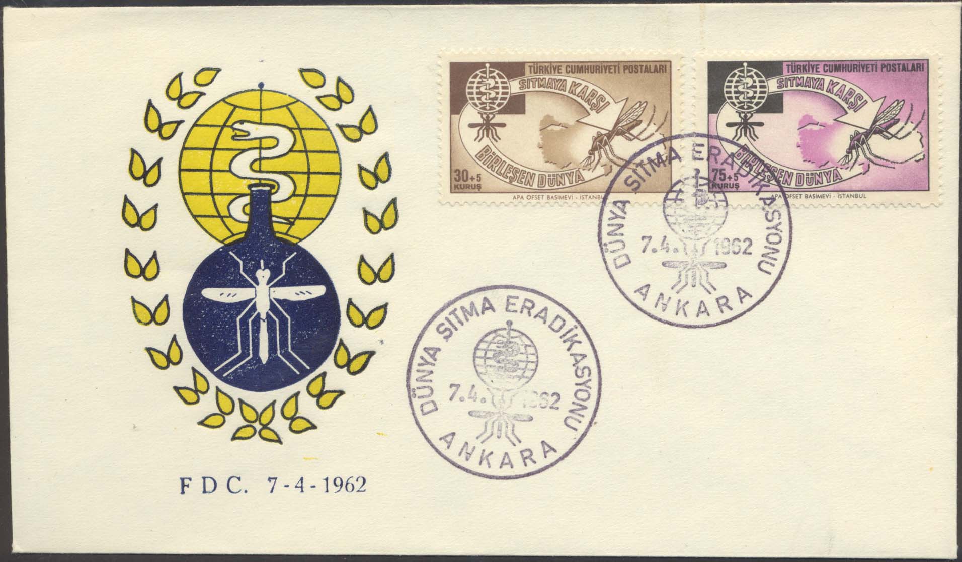 Turkey Scott B88-B89 FDC